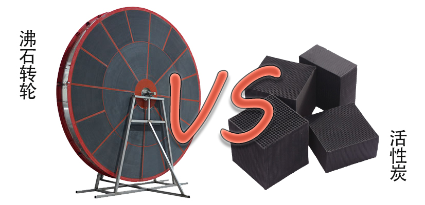 沸石轉(zhuǎn)輪和活性炭那個吸附VOCs更好？好在哪里？